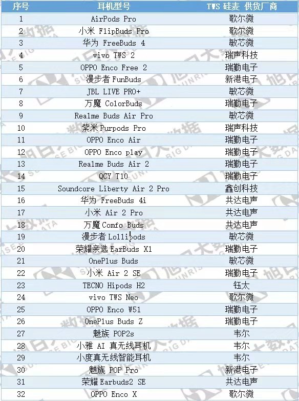 ����(�й�����)KAIYUN